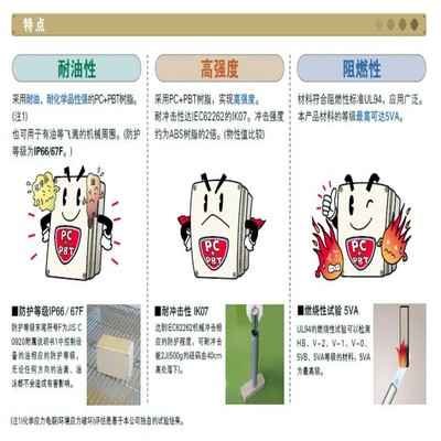 帝斯曼TPEEPL380热塑性聚酯弹性体，卓越弹性与高耐磨性兼备，适用于多种工业与消费领域的高性能材料