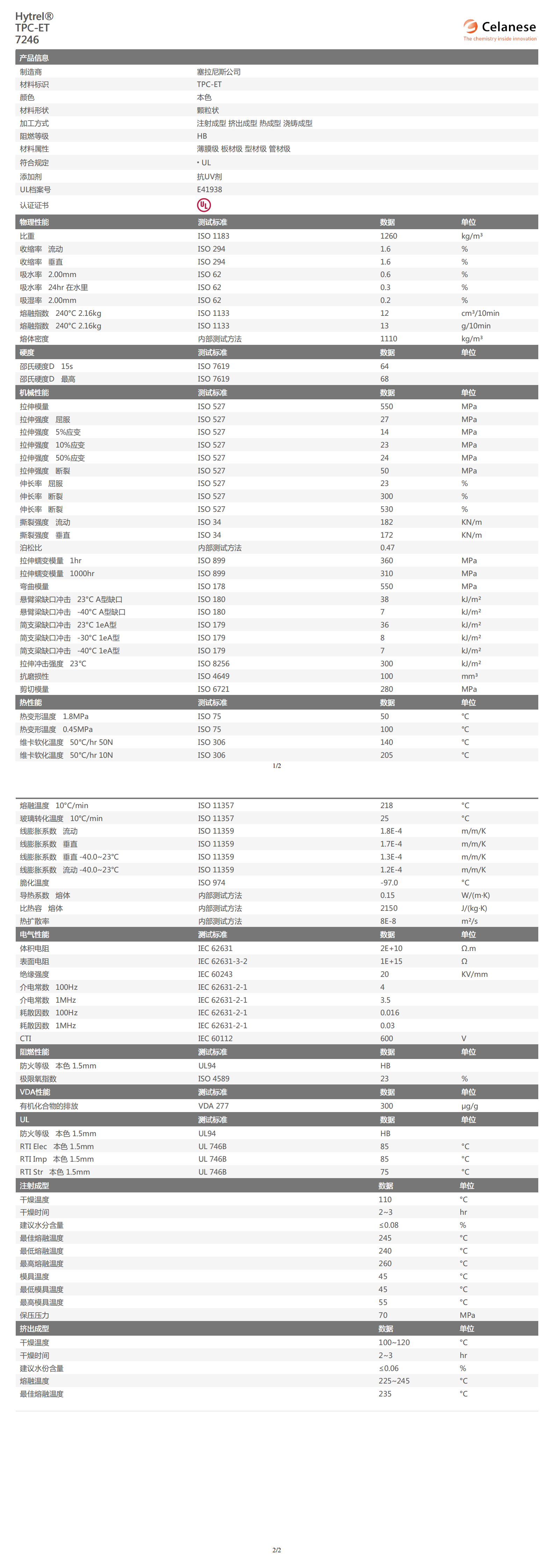 Hytrel® TPC-ET 7246_00.png