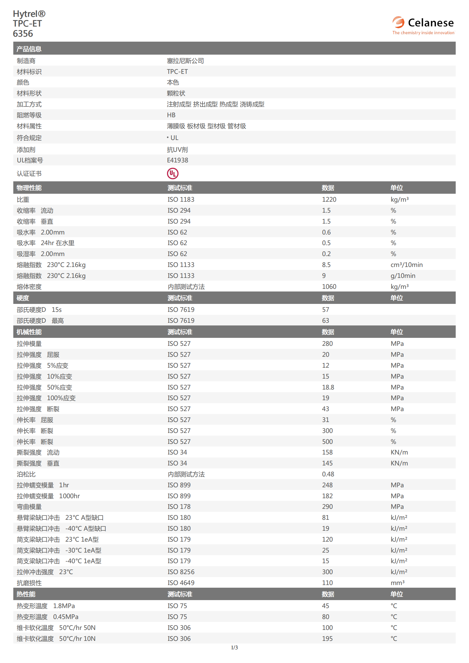 Hytrel® TPC-ET 6356_01(1).png