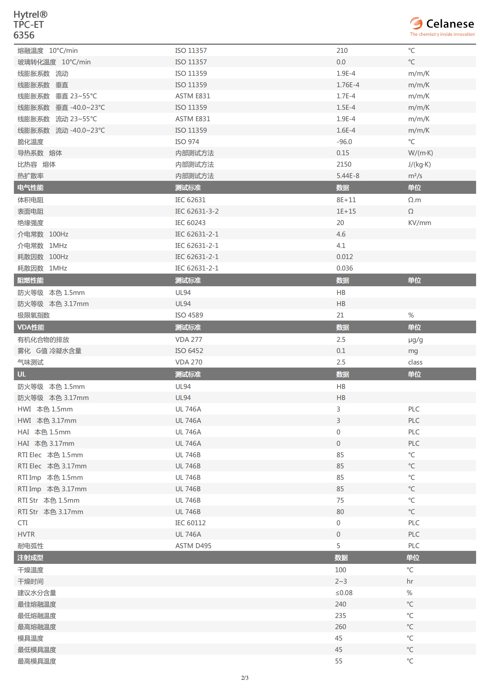 Hytrel® TPC-ET 6356_02(1).png